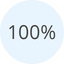 100%